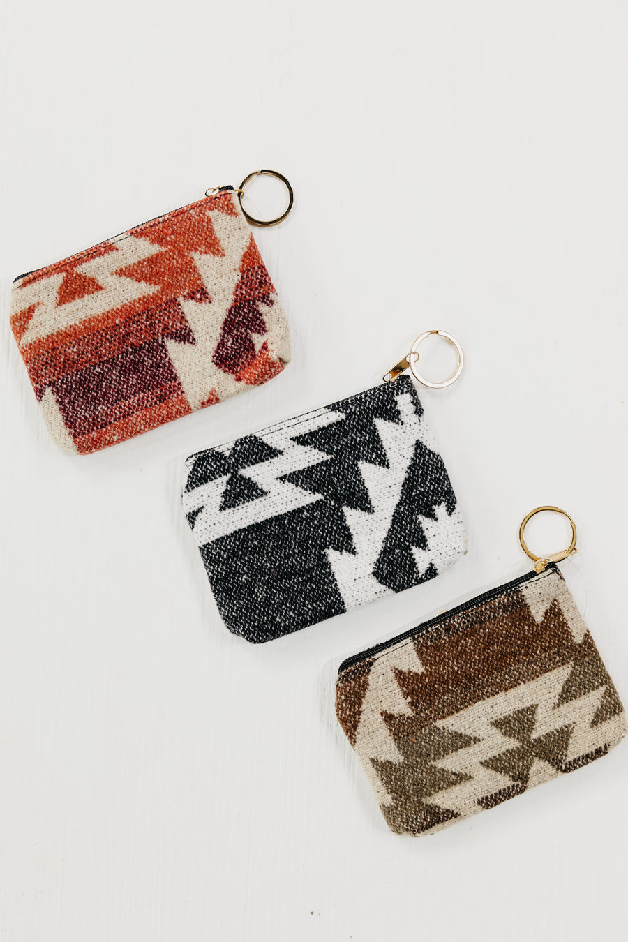 The Mills Aztec Coin Purse